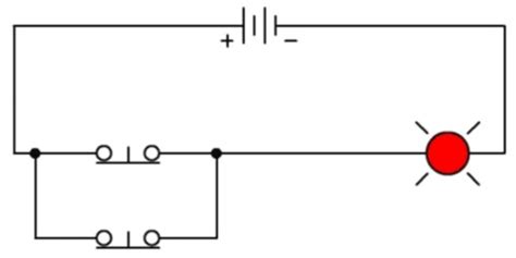 which of the following is incorrect about the control unit|Control Logic Map 1 Flashcards .